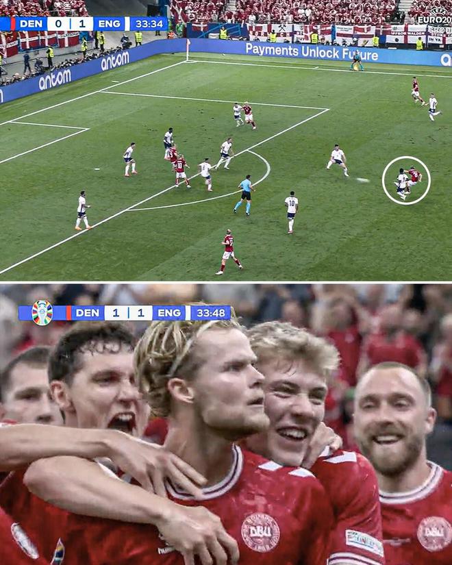 ：歐洲盃-凱恩破門 鉄腰驚天世界波!英格蘭1-1丹麥