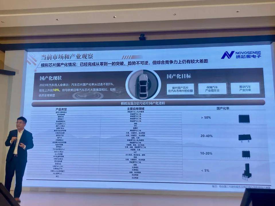 星歐平台:中美芯片戰開打:不賣了?不買了!