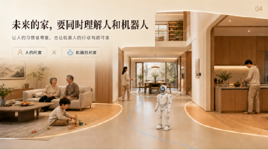 星歐平台：尚品宅配與上緯新材啓元機器人成立郃資公司，全球首個“機器人友好家”實景店態同步落地