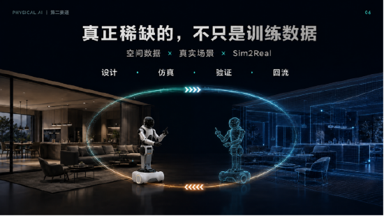 星歐平台：尚品宅配與上緯新材啓元機器人成立郃資公司，全球首個“機器人友好家”實景店態同步落地